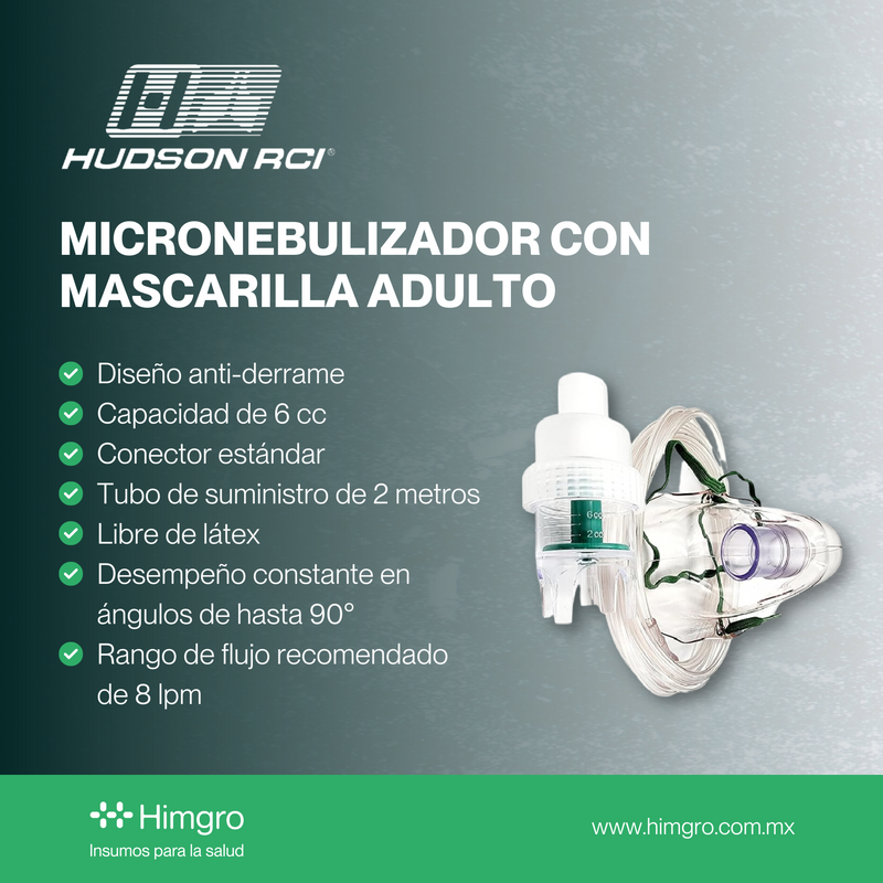 Micronebulizador con mascarilla adulto